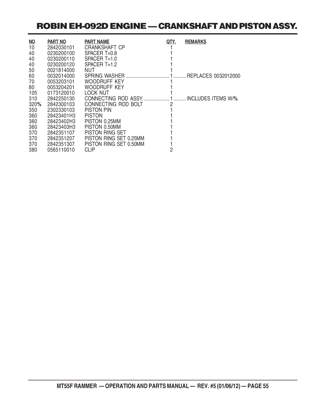 Multiquip MT55F manual Crankshaft CP 