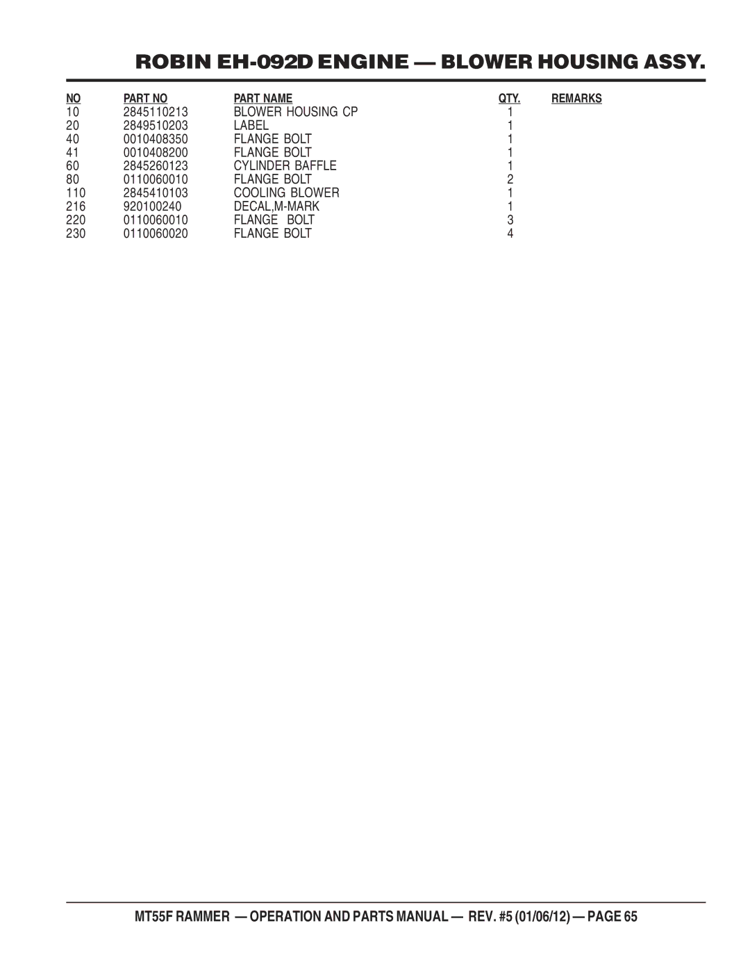 Multiquip MT55F manual Label 