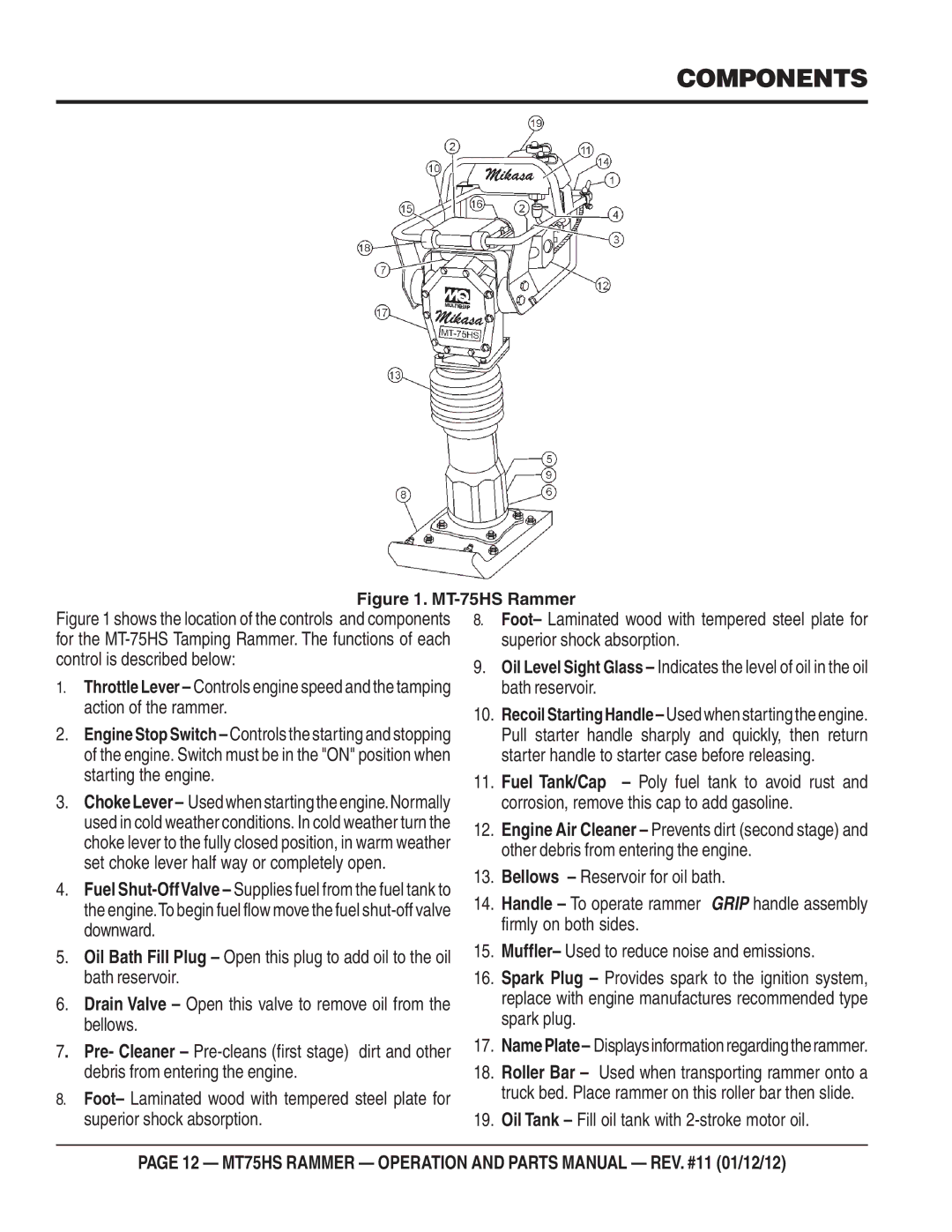 Multiquip MT75HS operation manual Components, MT-75HS Rammer 