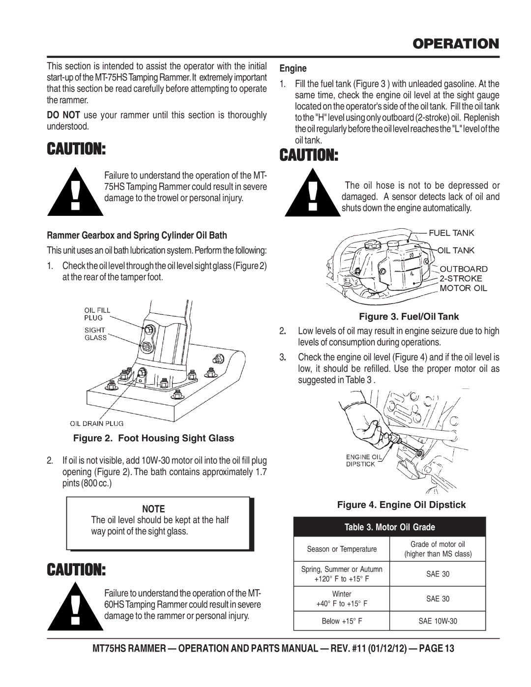 Multiquip MT75HS operation manual Operation, Rammer Gearbox and Spring Cylinder Oil Bath 