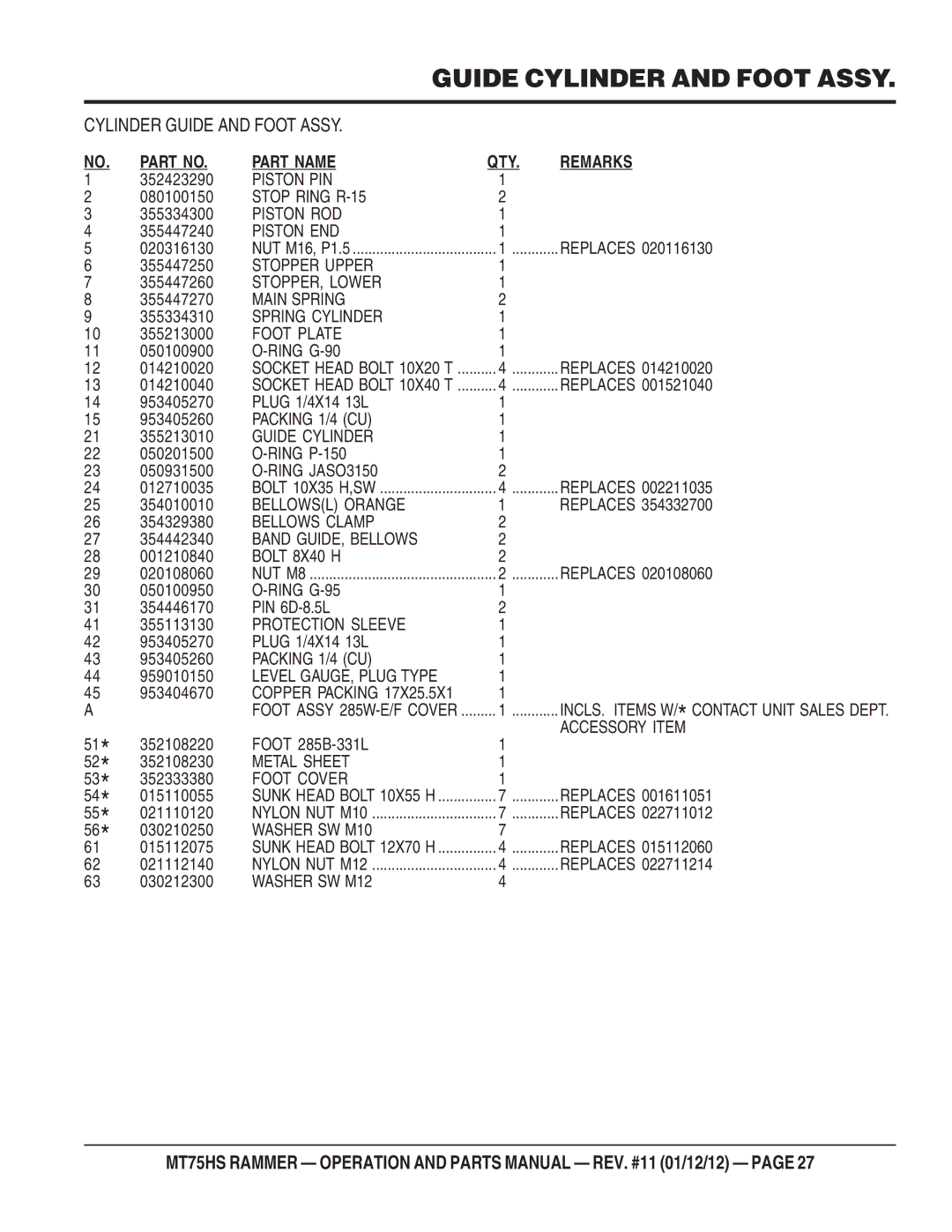 Multiquip MT75HS operation manual Piston PIN 