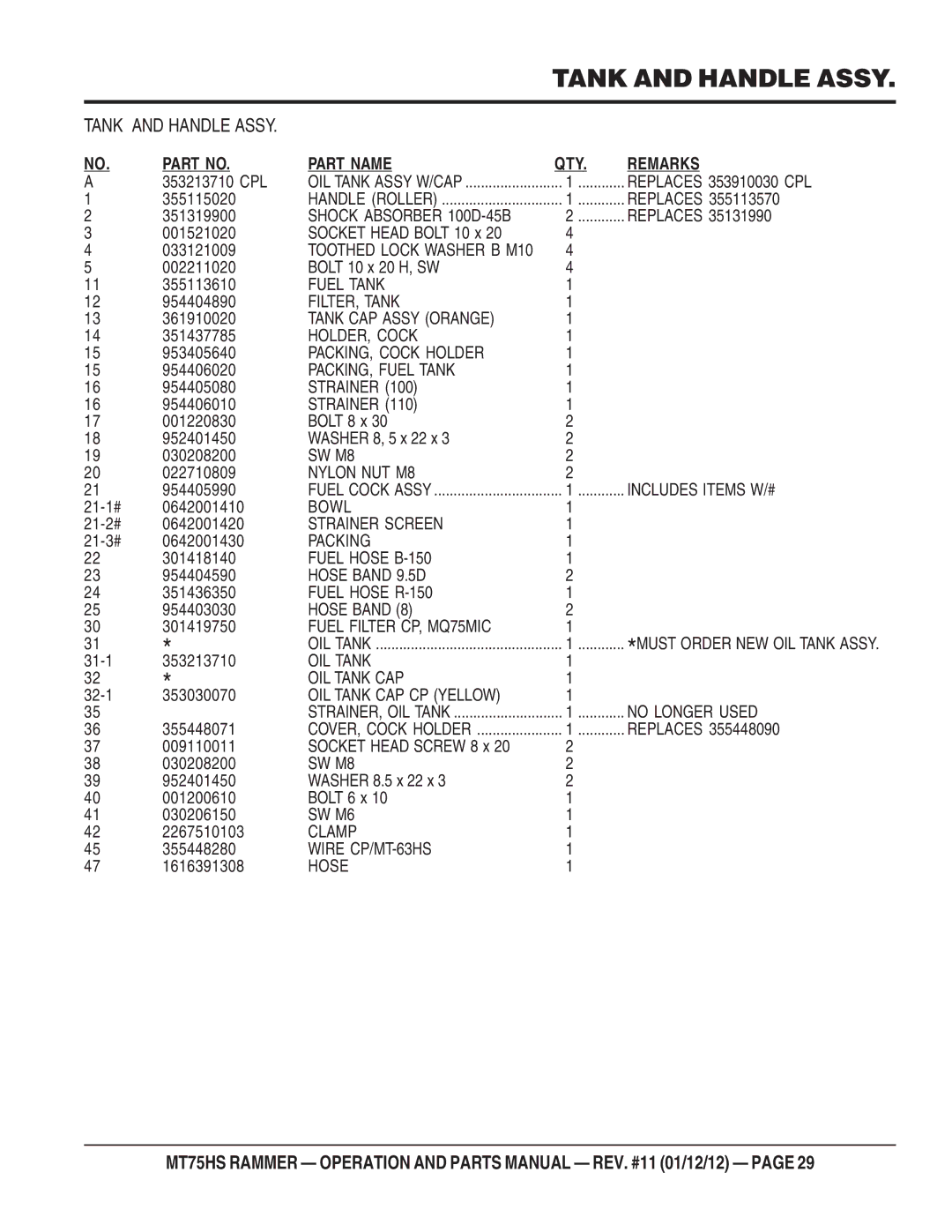 Multiquip MT75HS operation manual Fuel Tank 