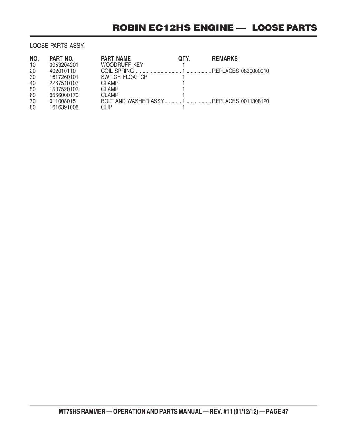 Multiquip MT75HS operation manual Switch Float CP 