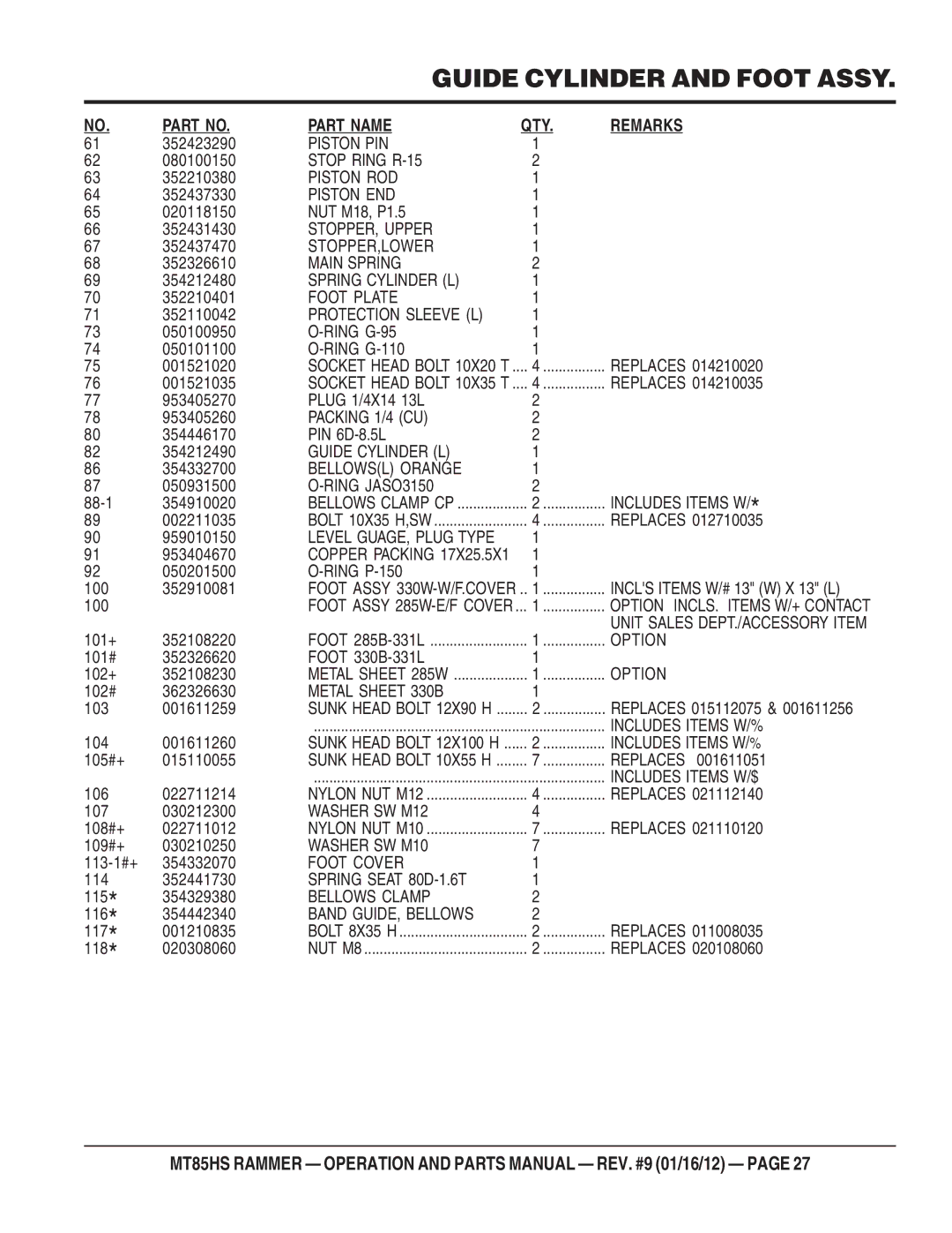 Multiquip MT85HS Piston PIN, Stop Ring R-15, Piston ROD, Piston END, STOPPER, Upper, Stopper,Lower, Main Spring, Option 