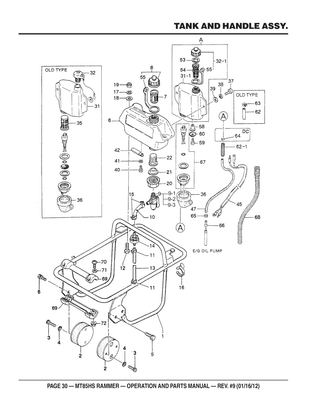 Multiquip operation manual 30 MT85HS Rammer Operation and Parts Manual REV. #9 01/16/12 