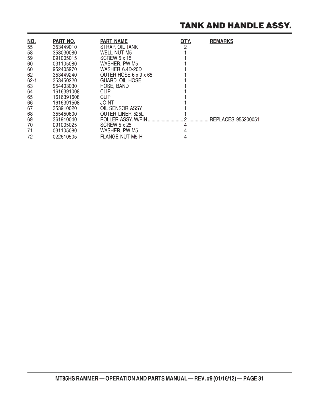 Multiquip MT85HS STRAP, OIL Tank, Well NUT M5, WASHER, PW M5, GUARD, OIL Hose, HOSE, Band, Clip, Joint, OIL Sensor Assy 