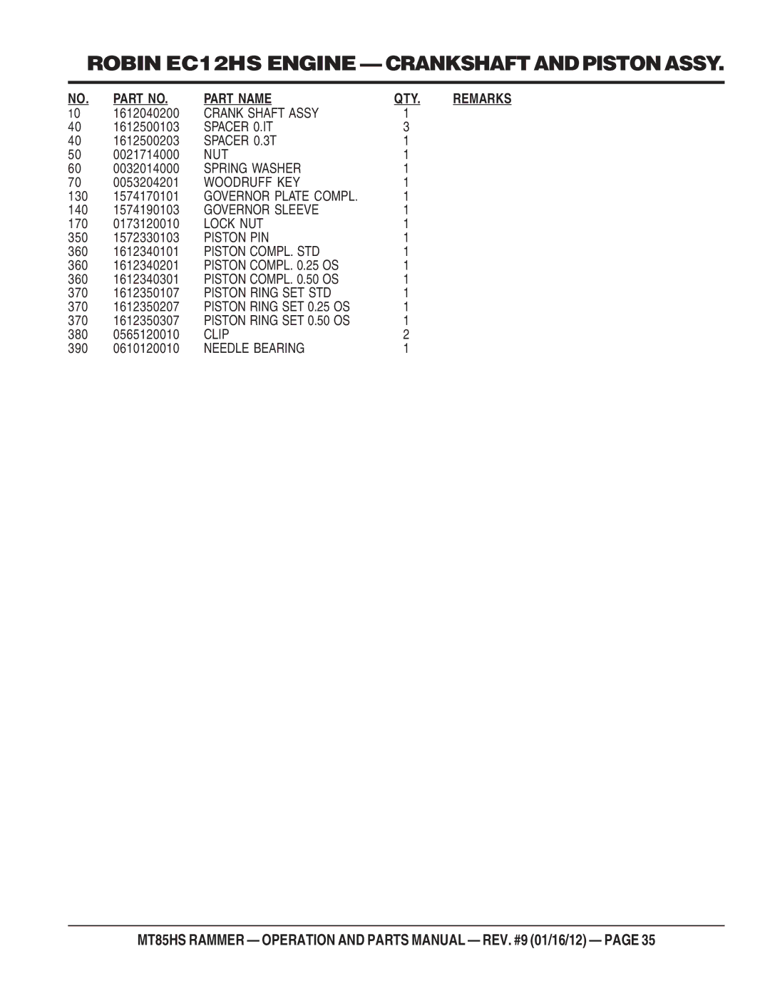 Multiquip MT85HS Crank Shaft Assy, Spacer 0.IT, Spacer 0.3T, Spring Washer, Governor Sleeve, Lock NUT, Piston COMPL. STD 