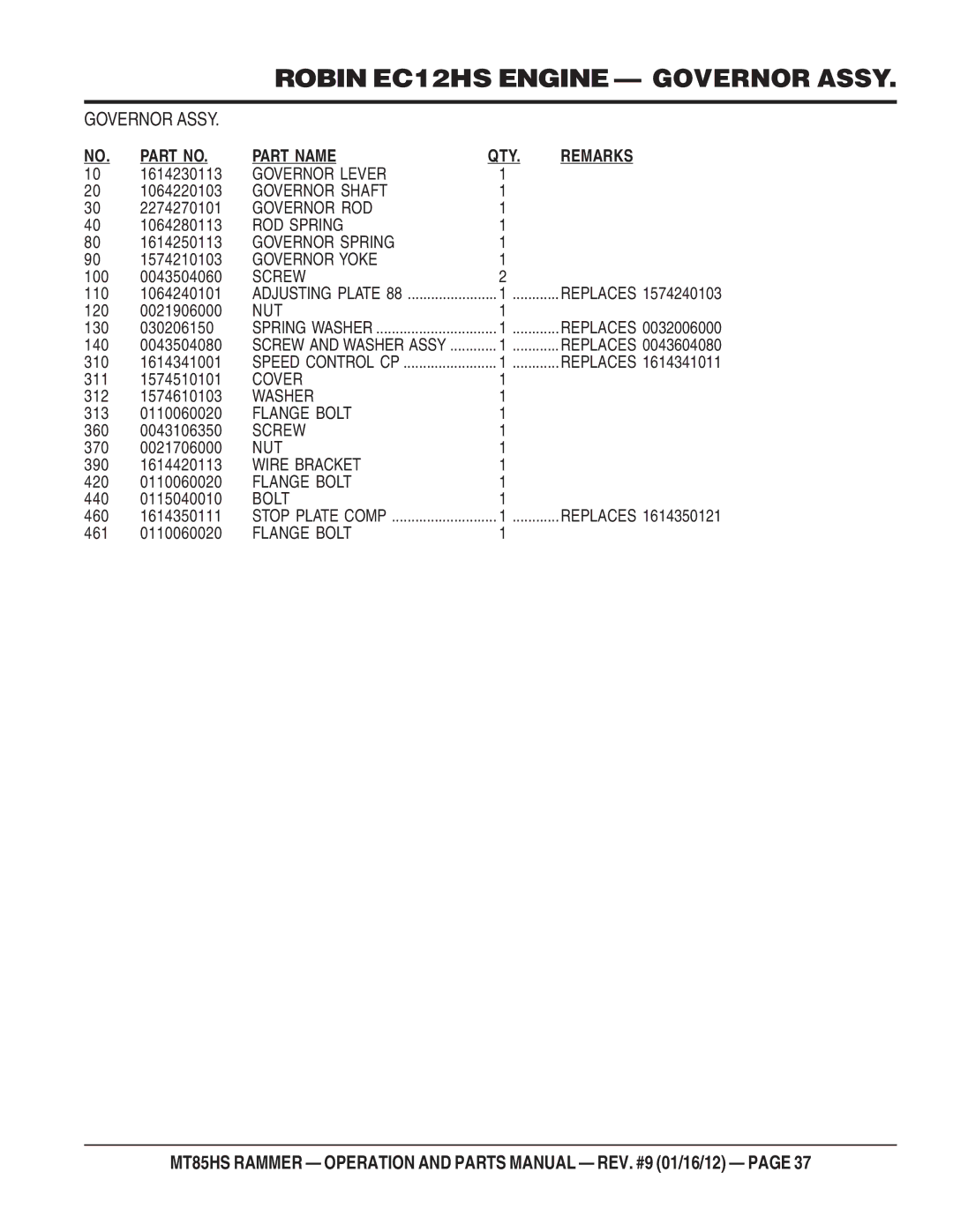 Multiquip MT85HS Governor Lever, Governor Shaft, Governor ROD, ROD Spring, Governor Spring, Governor Yoke, Screw, Cover 