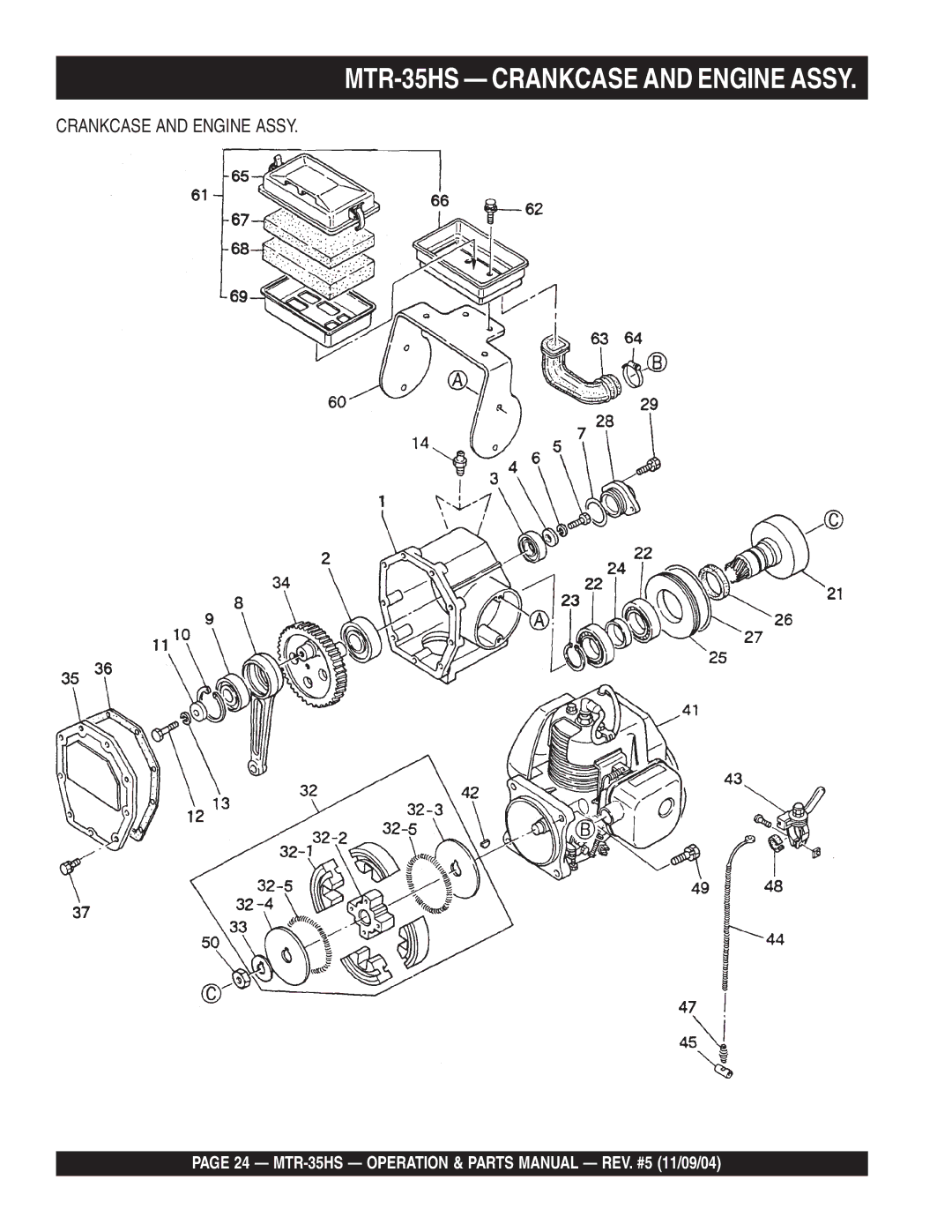 Multiquip manual MTR-35HS Crankcase and Engine Assy 