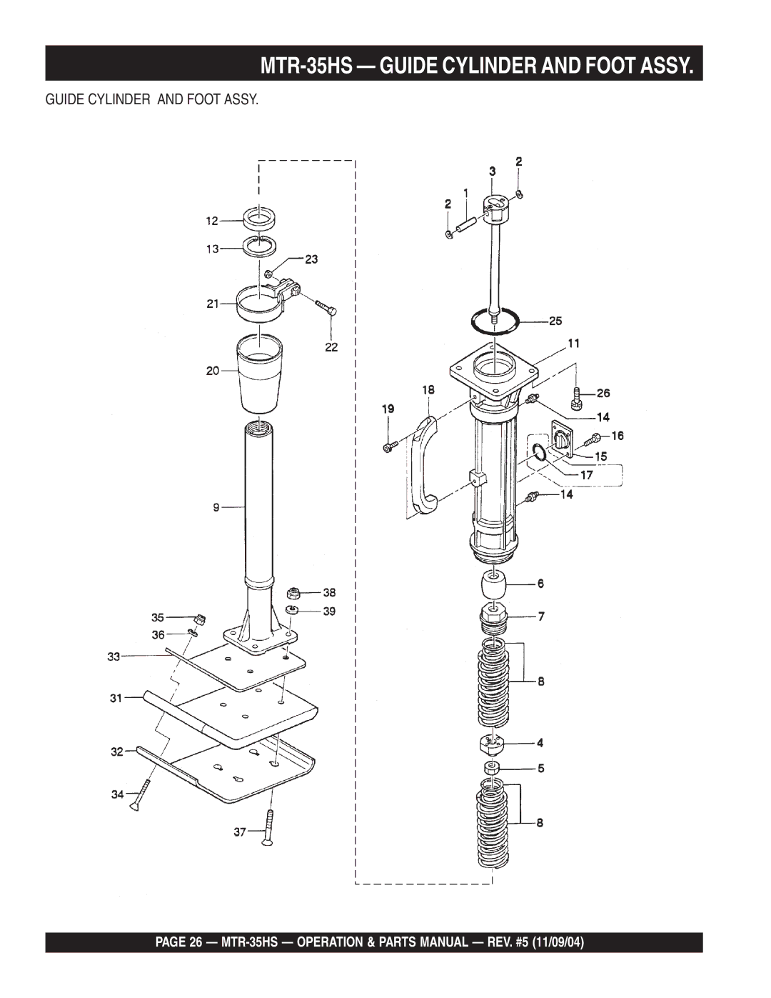 Multiquip manual MTR-35HS Guide Cylinder and Foot Assy 