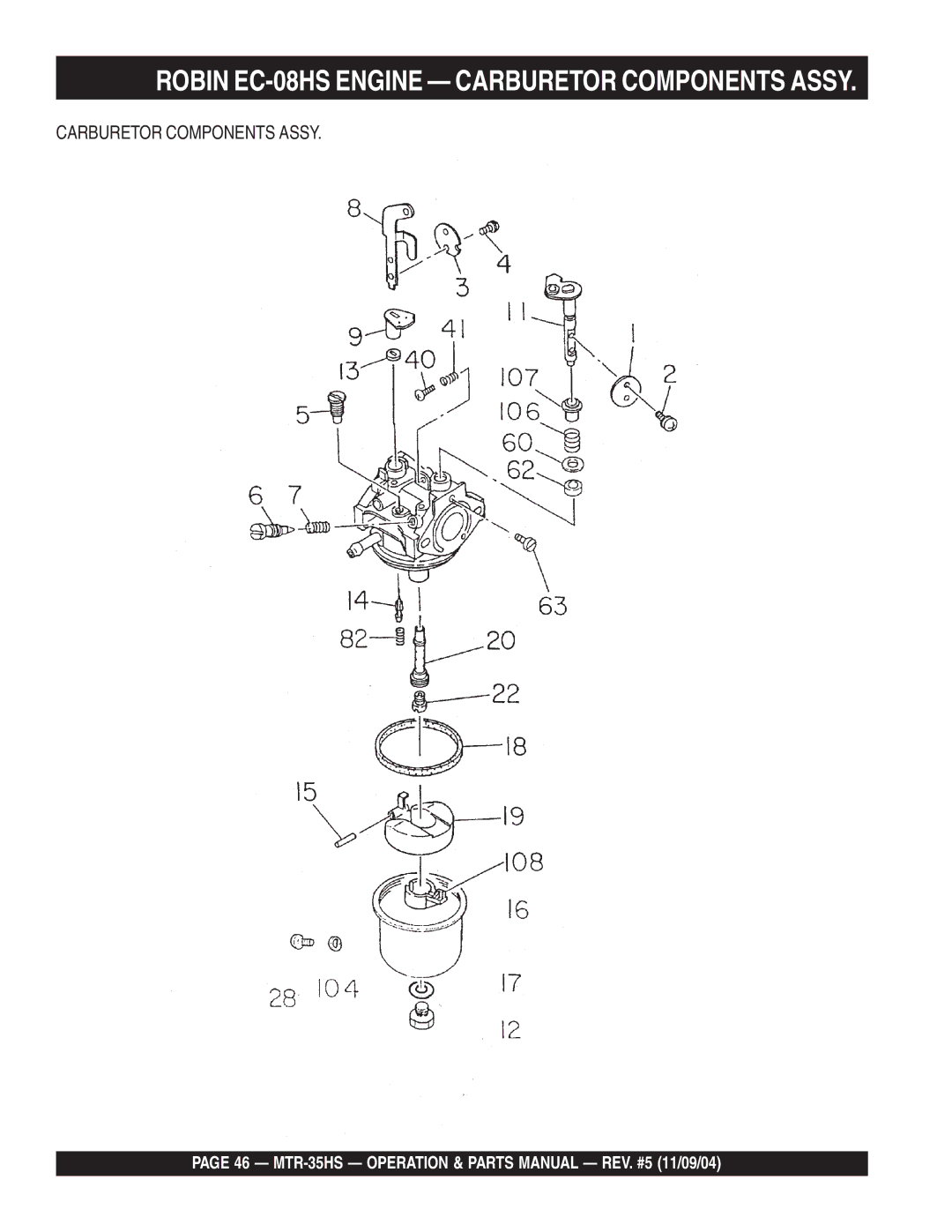 Multiquip MTR-35HS manual Robin EC-08HS Engine Carburetor Components Assy 