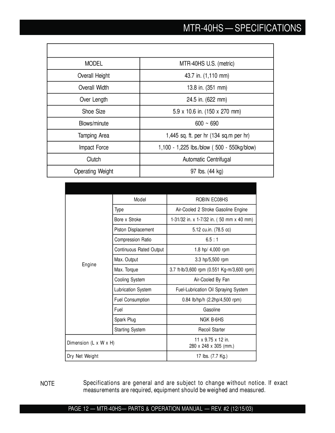 Multiquip mtr-40hs manual MTR-40HS Specifications, MTR-40HS Rammer Specifications 