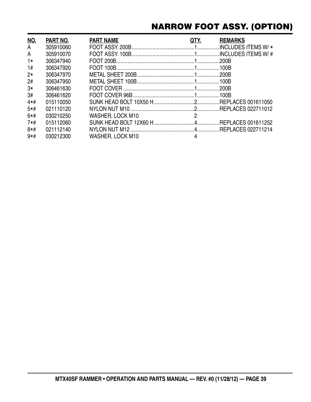 Multiquip MTR40SF manual 305910060 