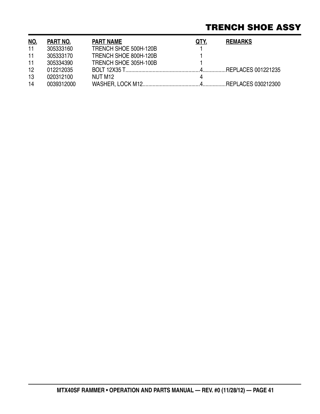 Multiquip MTR40SF manual Trench Shoe 500H-120B 