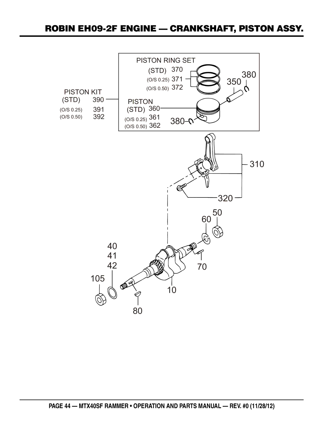 Multiquip MTR40SF manual Robin EH09-2F engine CRANKSHAFT, piston assy 