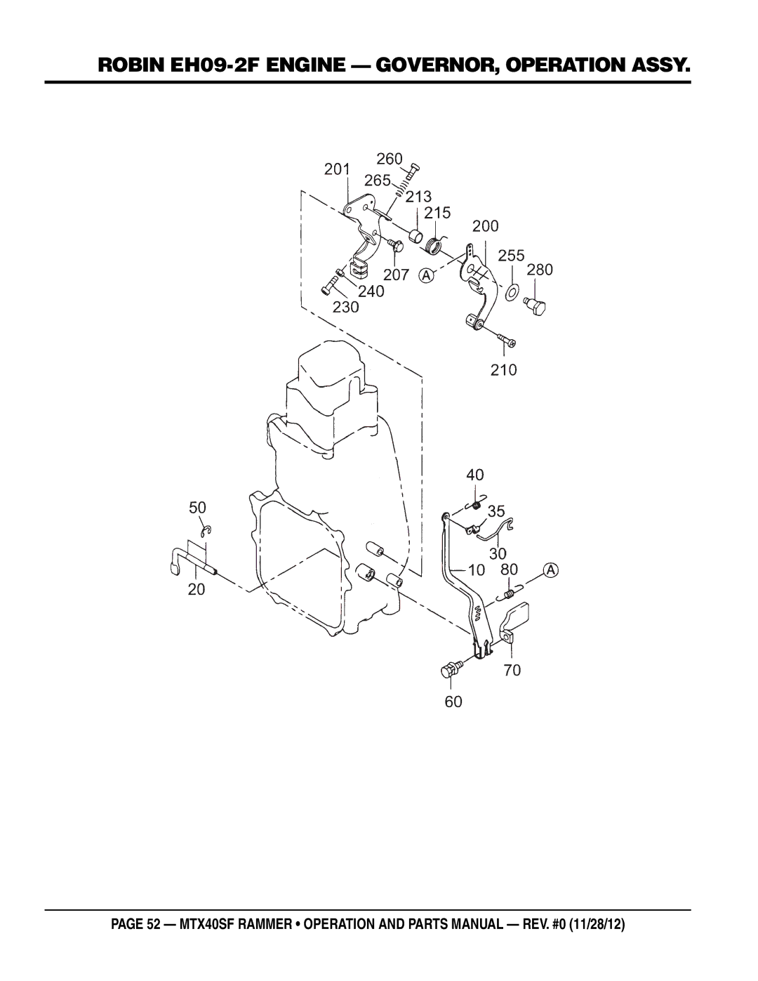 Multiquip MTR40SF manual Robin EH09-2F engine governor, operation assy 