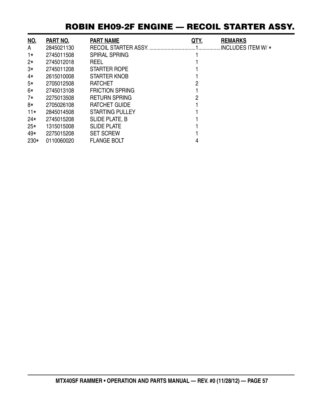 Multiquip MTR40SF manual Spiral Spring 