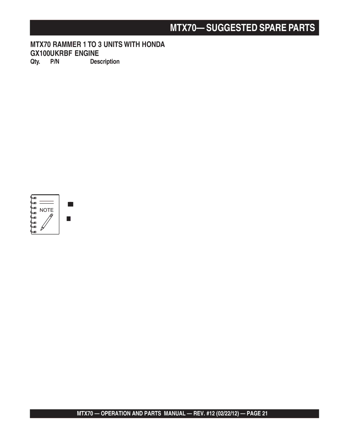 Multiquip manual MTX70- Suggested Spare Parts 