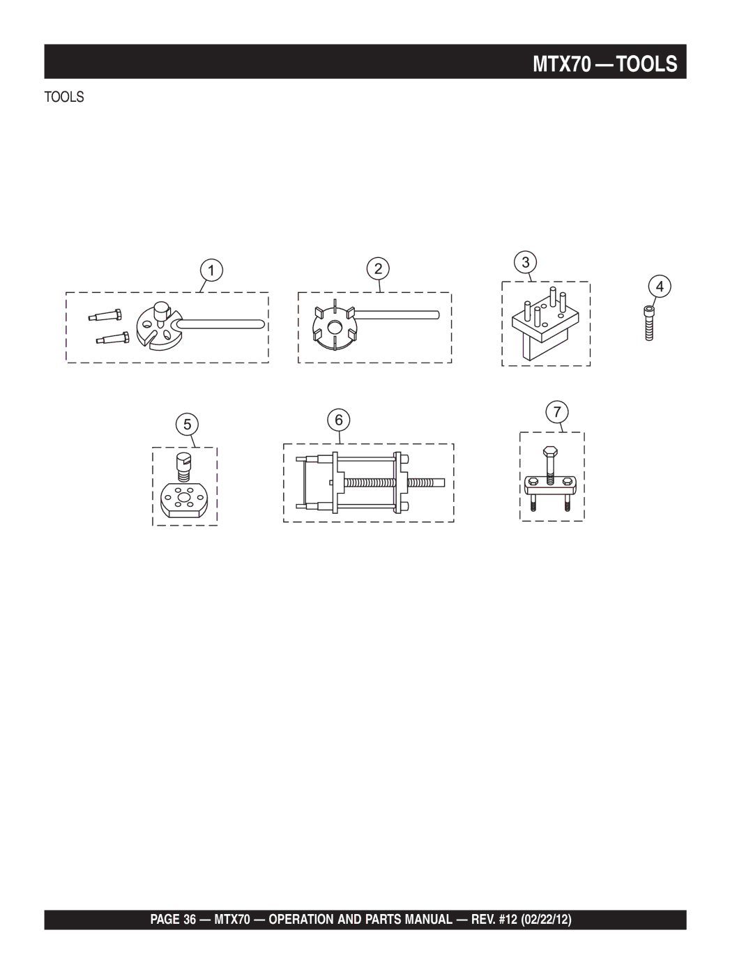 Multiquip manual MTX70 -TOOLS, Tools 