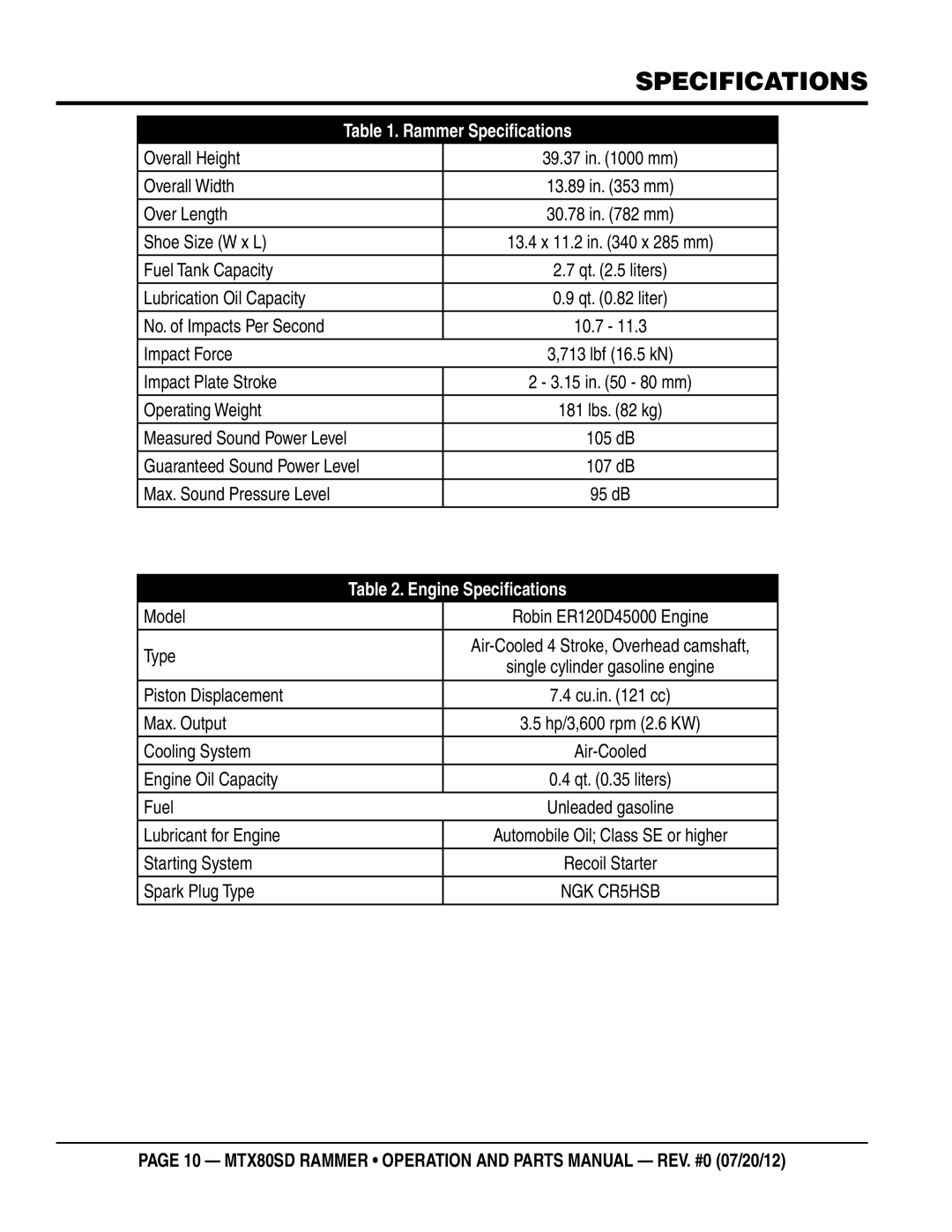 Multiquip MTX80SD manual Specifications 