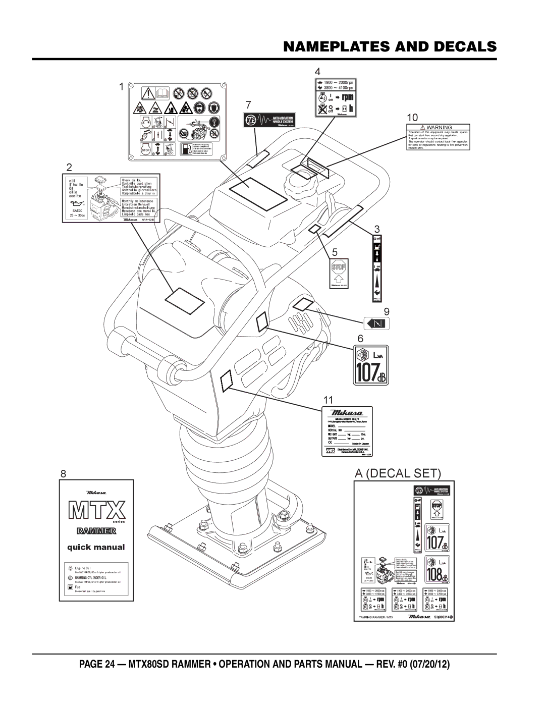 Multiquip MTX80SD manual Nameplates and decals 