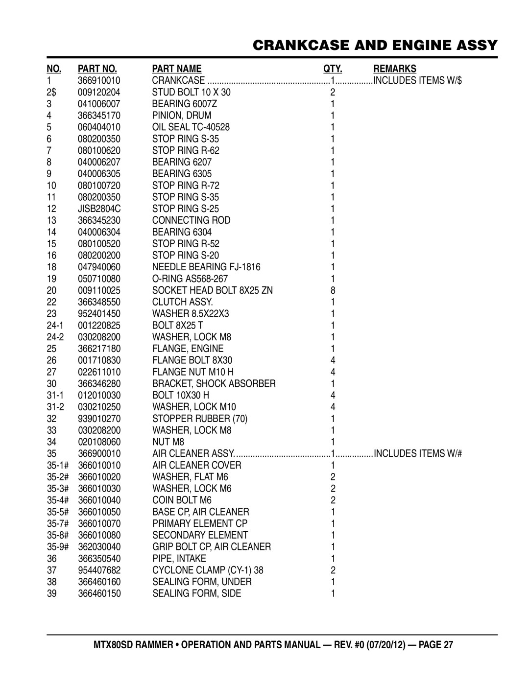 Multiquip MTX80SD Stud Bolt 10 X, Bearing 6007Z, PINION, Drum, Stop Ring S-35, Stop Ring R-62, Stop Ring R-72, Clutch Assy 