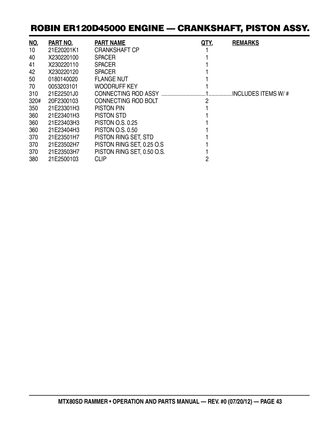 Multiquip MTX80SD Crankshaft CP, Spacer, Flange NUT, Woodruff KEY, Connecting ROD Bolt, Piston STD, Piston Ring SET, STD 