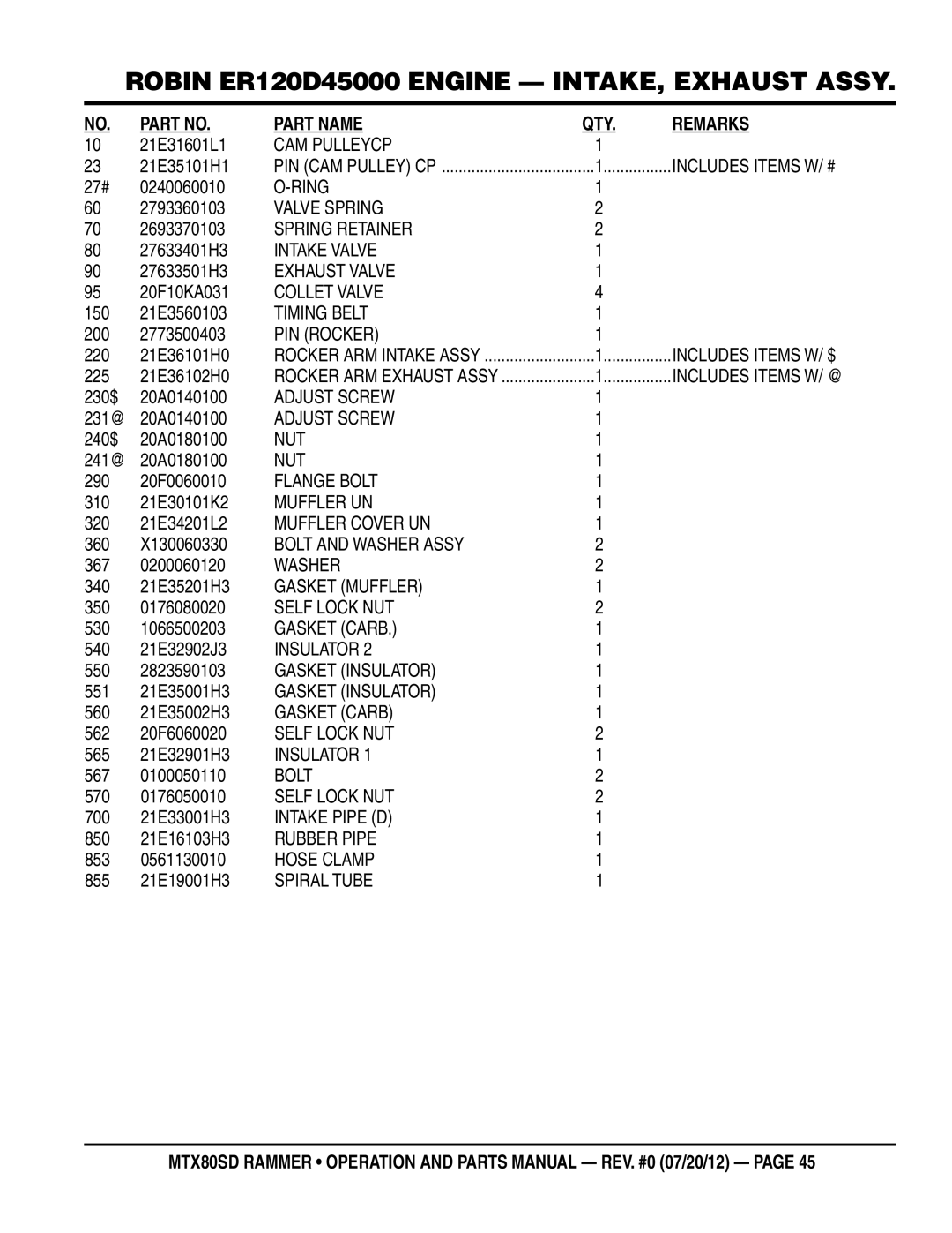 Multiquip MTX80SD CAM Pulleycp, Valve Spring, Spring Retainer, Intake Valve, Exhaust Valve, Collet Valve, Timing Belt, Nut 