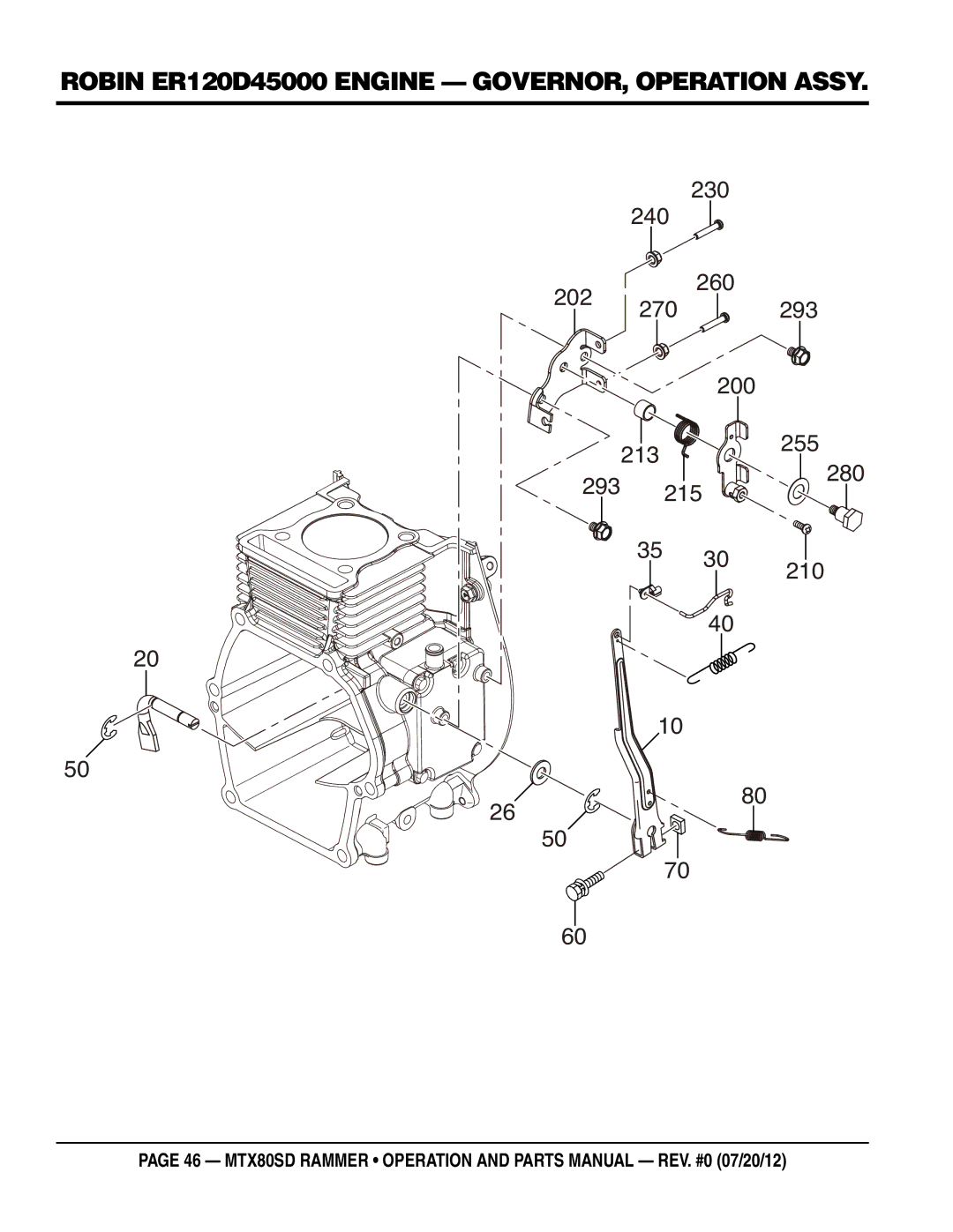 Multiquip MTX80SD manual Robin er120d45000 engine governor, operation assy 