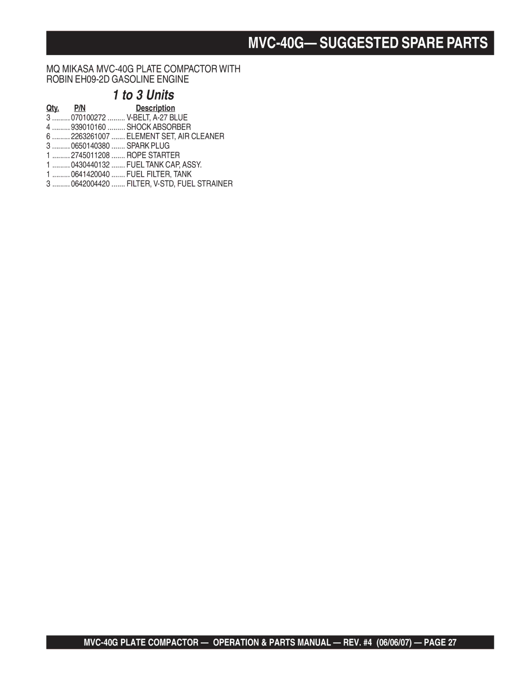 Multiquip manual MVC-40G- Suggested Spare Parts, To 3 Units 