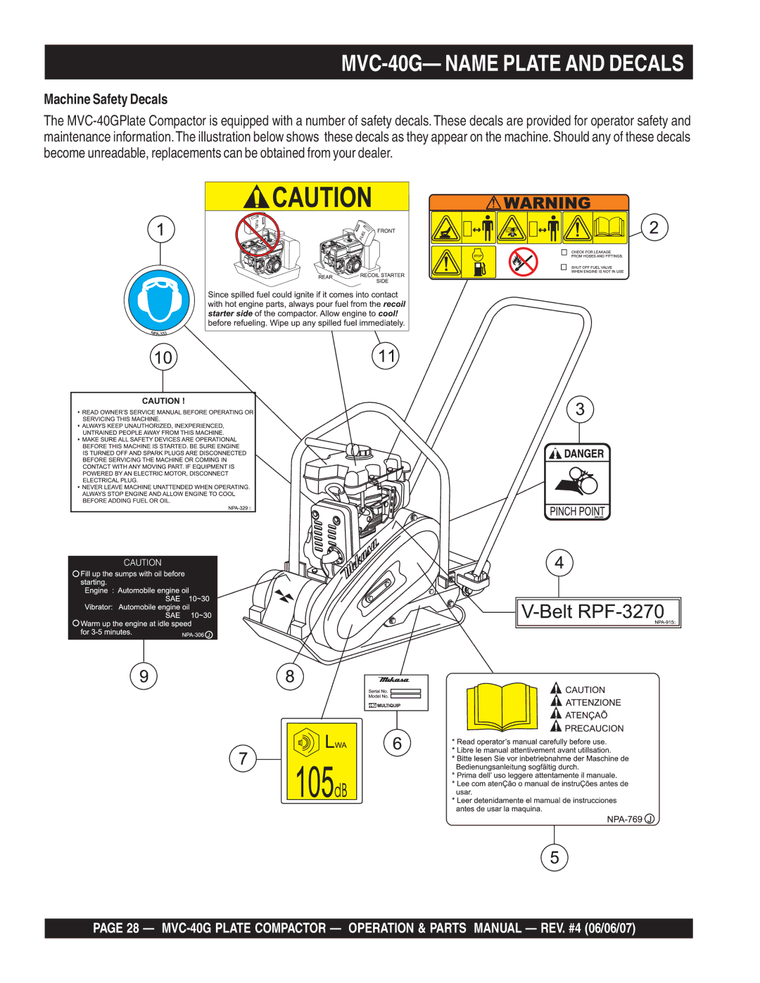 Multiquip manual MVC-40G- Name Plate and Decals, Machine Safety Decals 