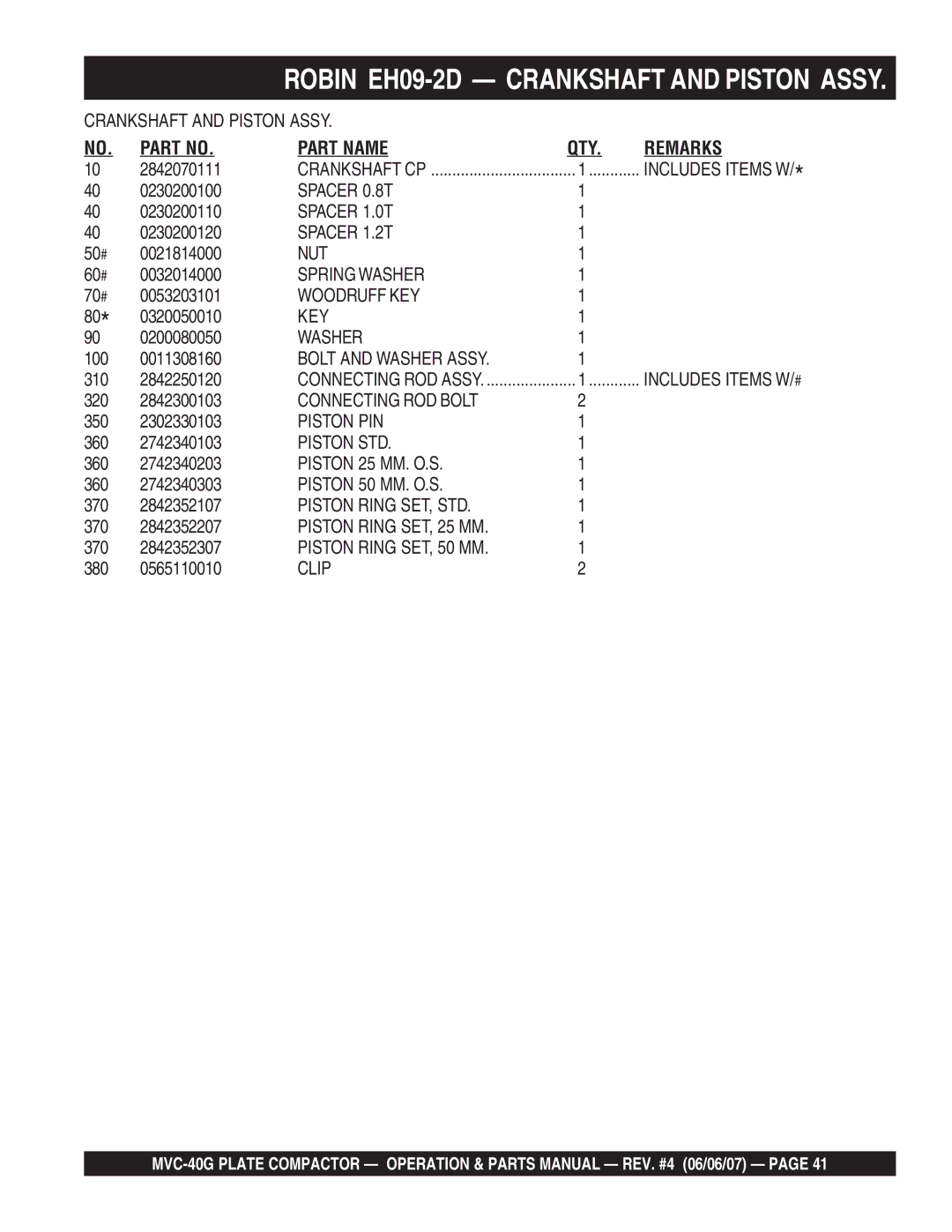 Multiquip MVC-40G manual Spacer 0.8T 