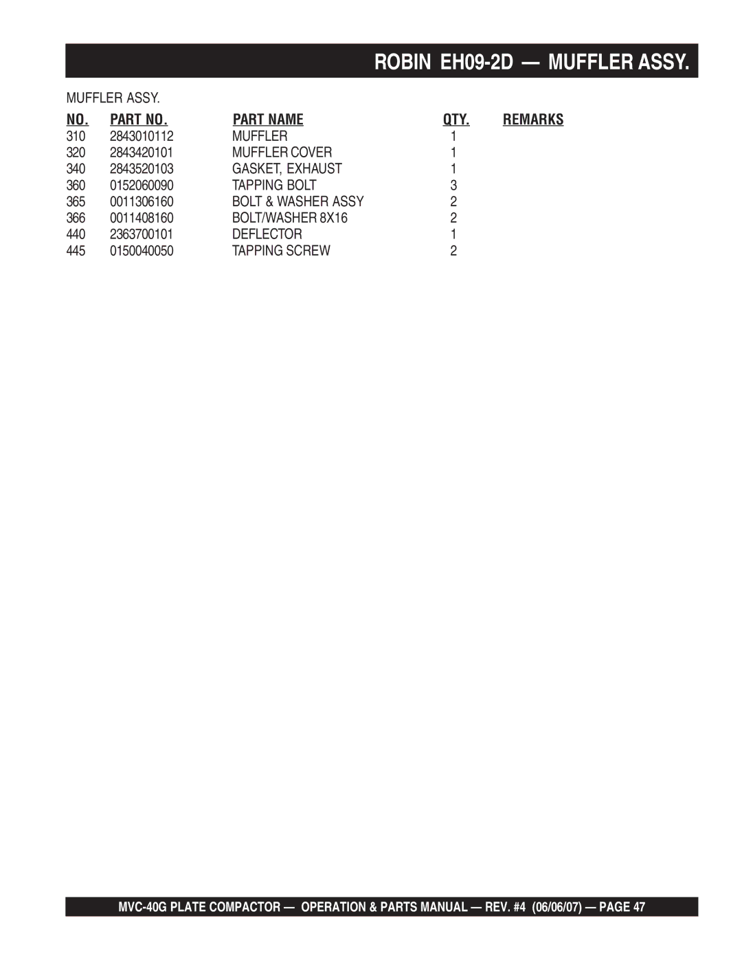 Multiquip MVC-40G manual Muffler Assy 