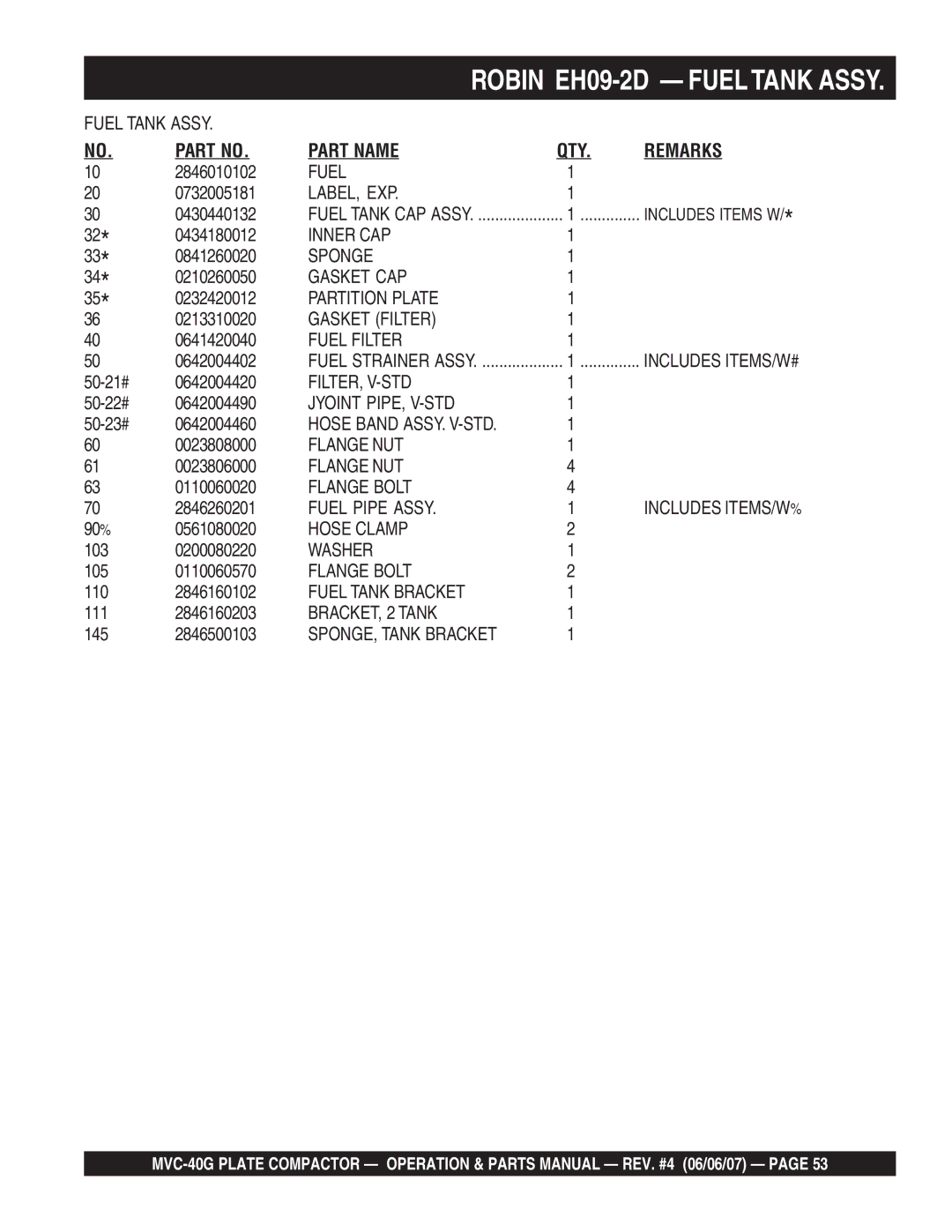 Multiquip MVC-40G manual Fuel 