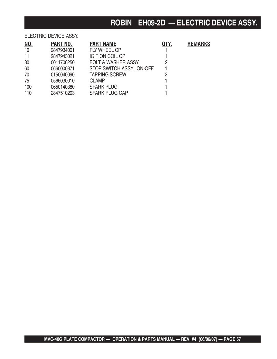 Multiquip MVC-40G manual FLY Wheel CP 