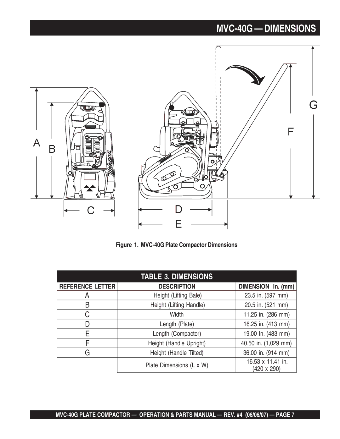 Multiquip manual MVC-40G Dimensions, MVC-40G Plate Compactor Dimensions 