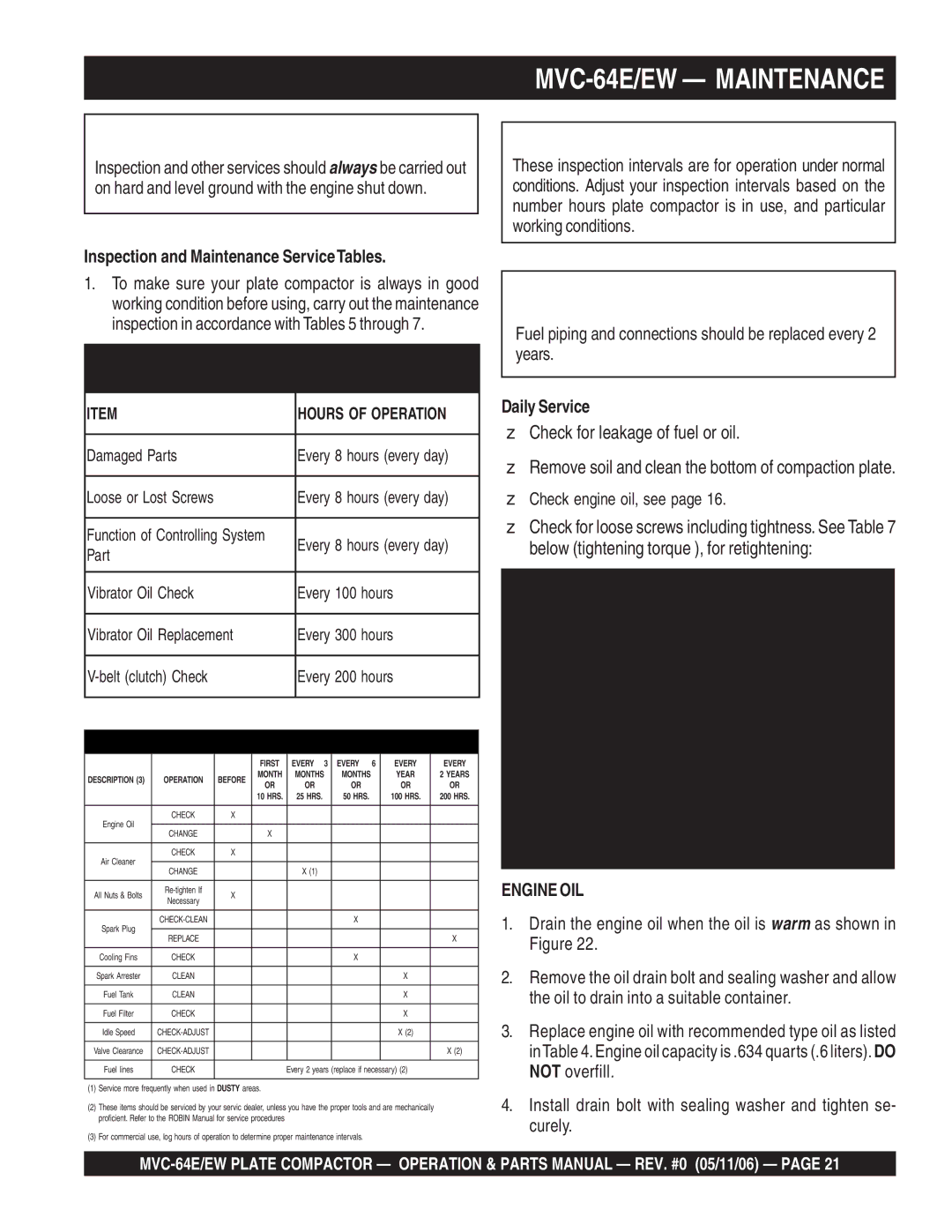 Multiquip manual MVC-64E/EW Maintenance, Inspection and Maintenance ServiceTables, Daily Service 