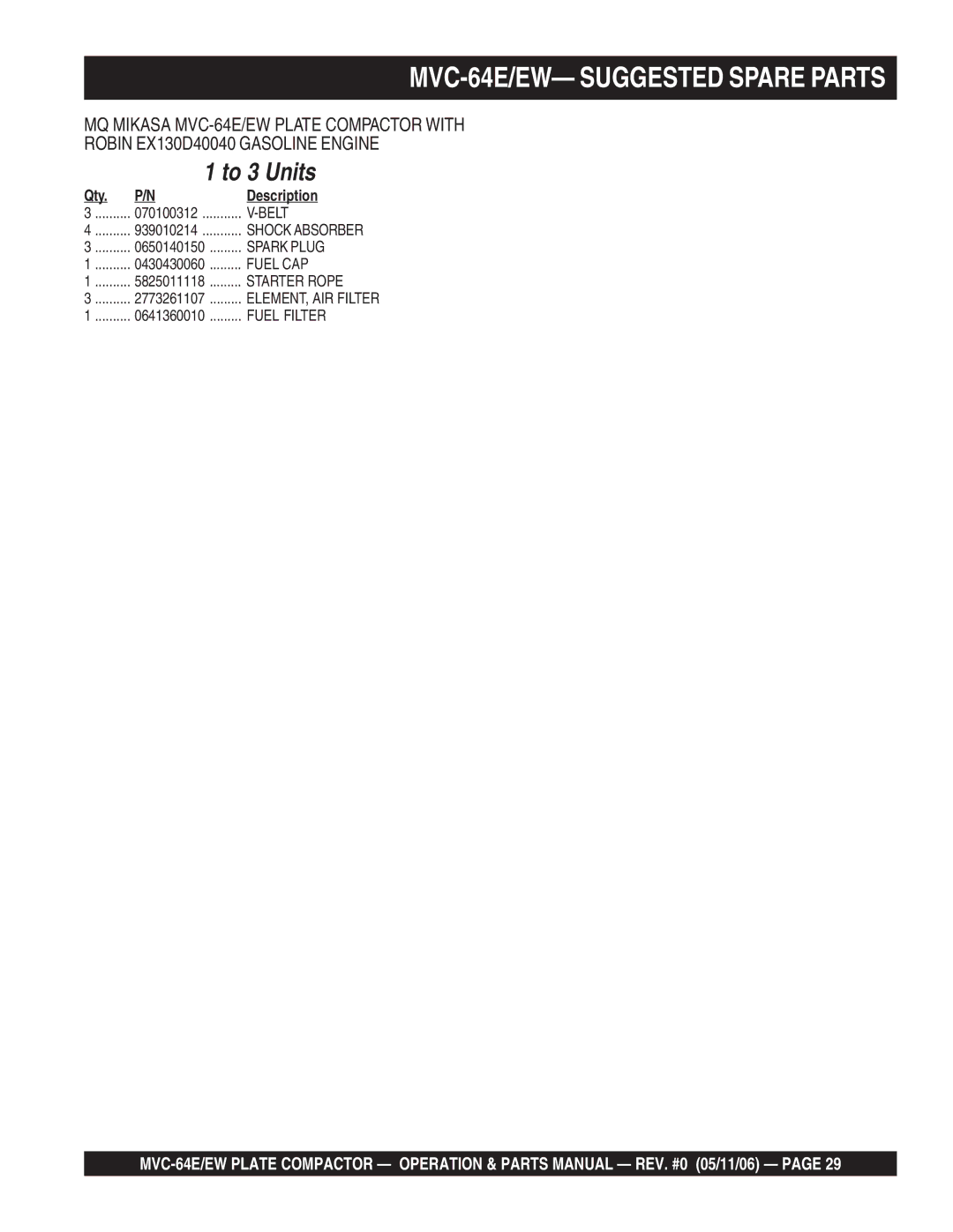 Multiquip manual MVC-64E/EW- Suggested Spare Parts, To 3 Units 