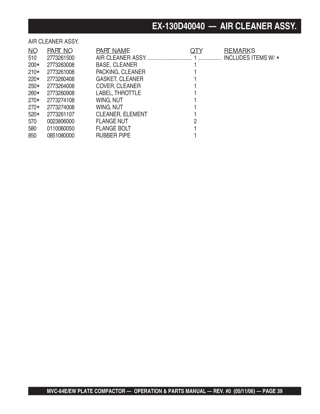 Multiquip MVC-64E/EW manual BASE, Cleaner 