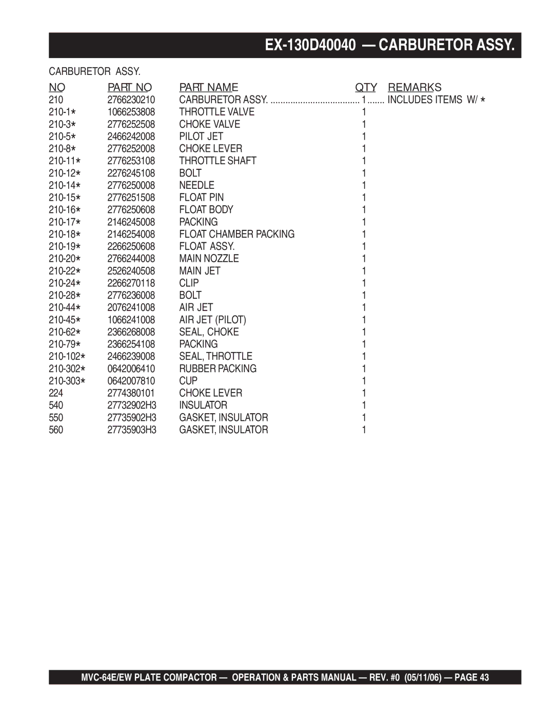 Multiquip MVC-64E/EW manual EX-130D40040 Carburetor Assy 