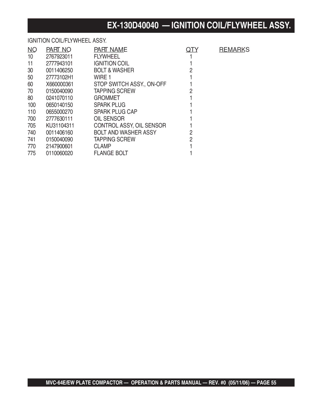 Multiquip MVC-64E/EW manual Flywheel 