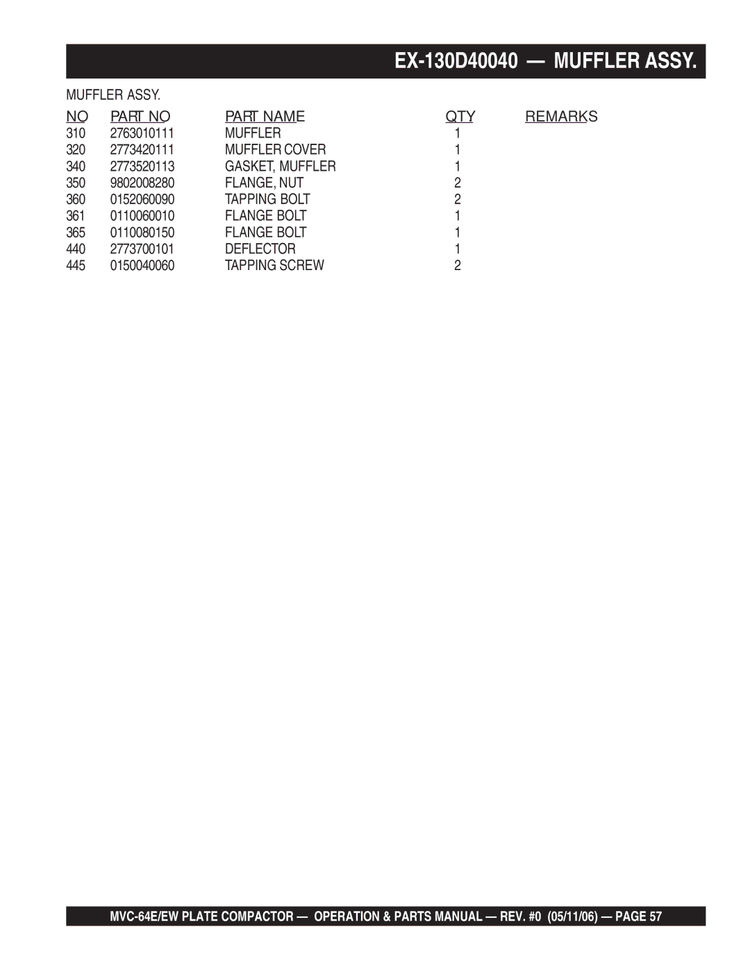 Multiquip MVC-64E/EW manual Muffler 