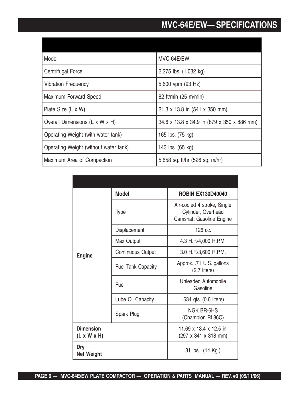 Multiquip manual MVC-64E/EW- Specifications 