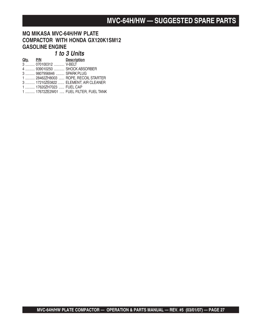 Multiquip MVC-64HW manual MVC-64H/HW Suggested Spare Parts, To 3 Units 