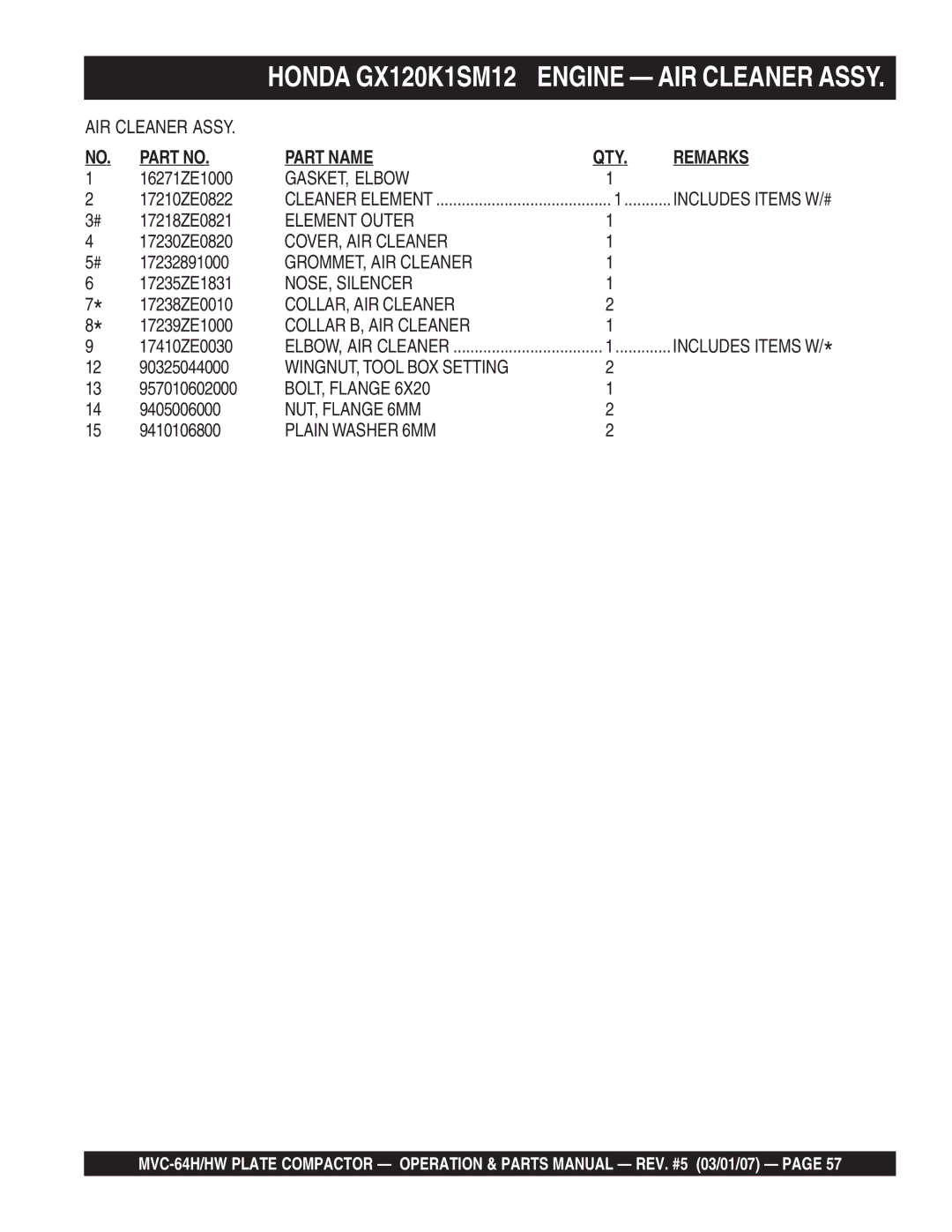 Multiquip MVC-64HW manual GASKET, Elbow, Includes Items W/#, Element Outer, COVER, AIR Cleaner, GROMMET, AIR Cleaner 