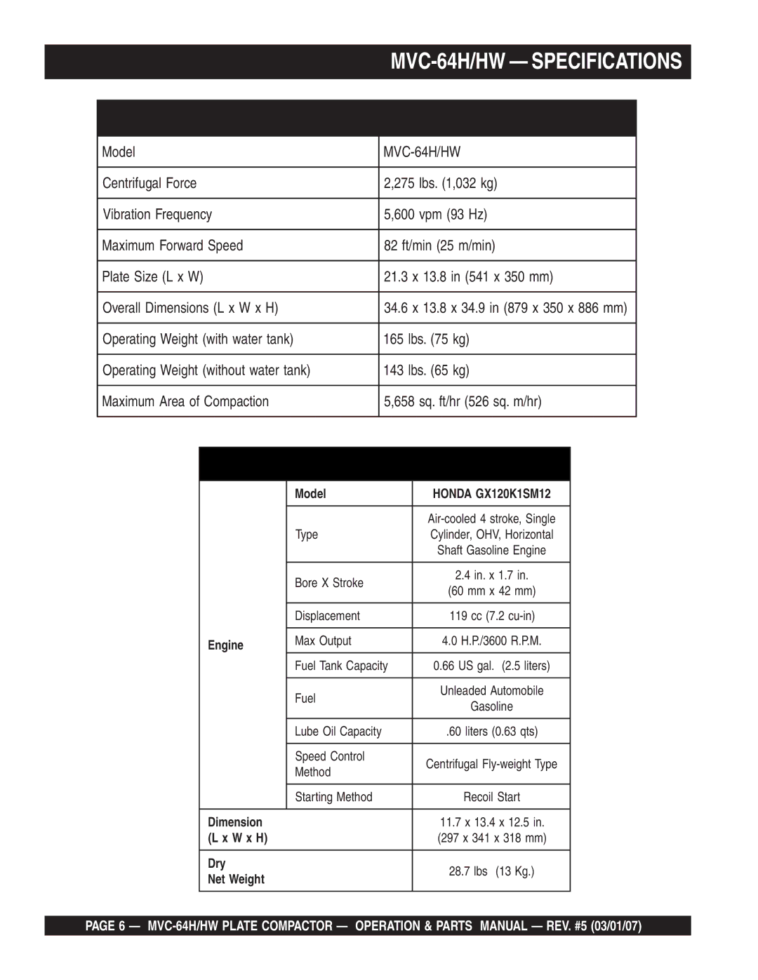 Multiquip MVC-64HW manual MVC-64H/HW Specifications 