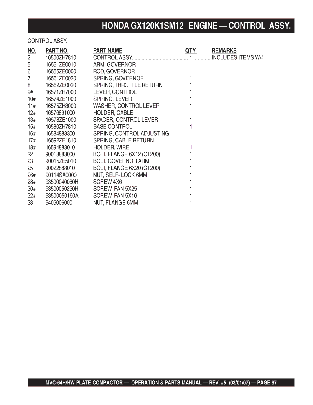 Multiquip MVC-64H ARM, Governor, ROD, Governor, SPRING, Governor, SPRING, Throttle Return, LEVER, Control, SPRING, Lever 