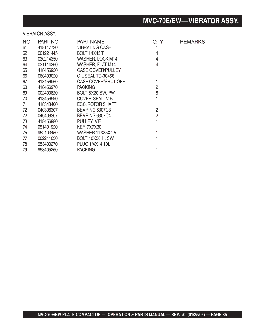 Multiquip MVC-70E/EW manual Vibrating Case 