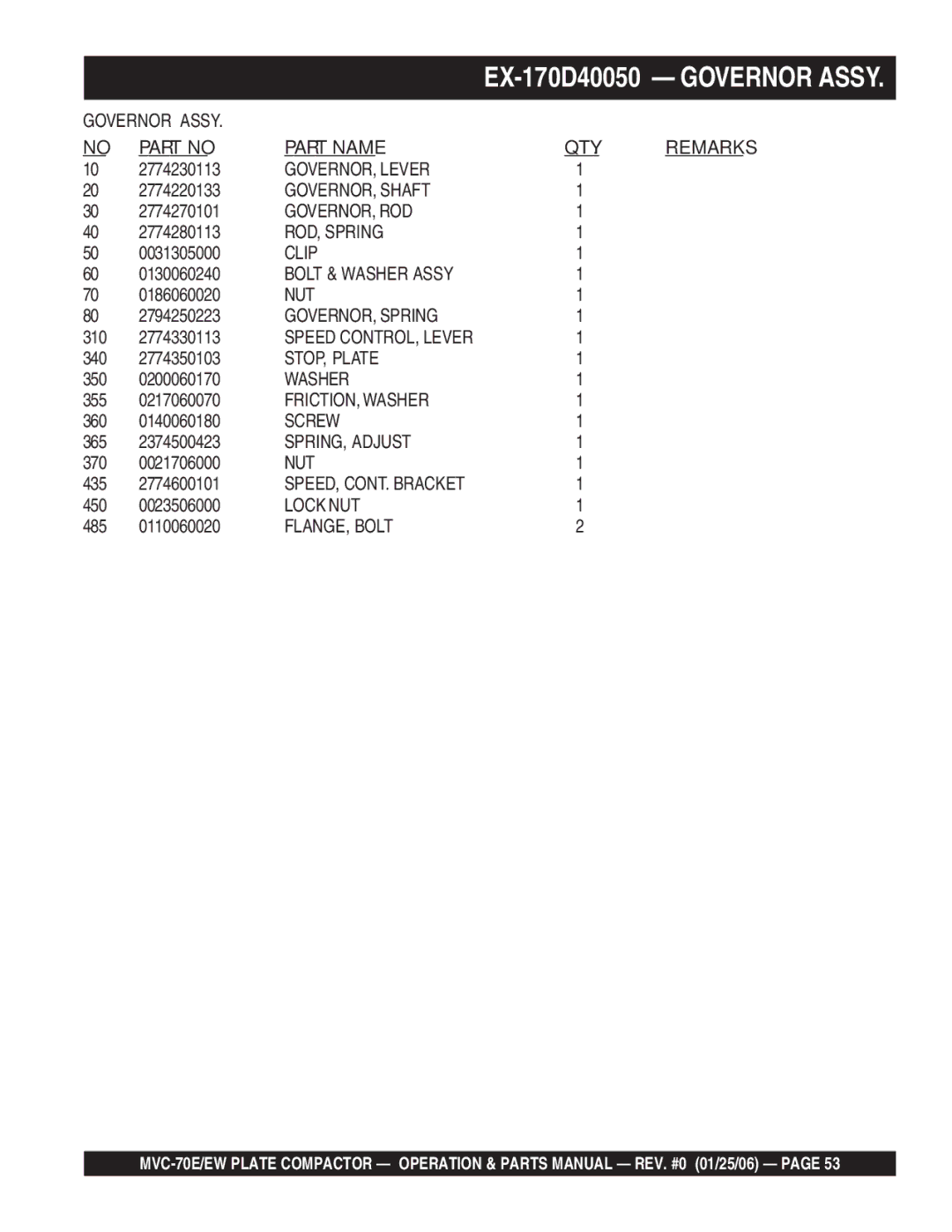 Multiquip MVC-70E/EW manual GOVERNOR, Lever 