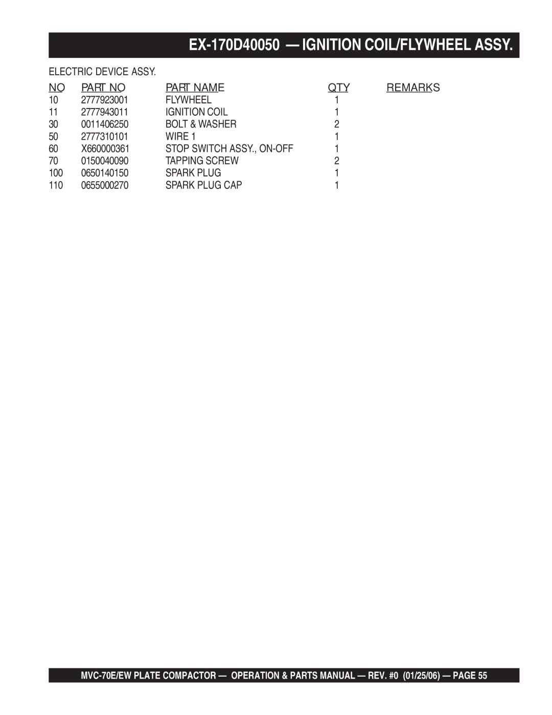 Multiquip MVC-70E/EW manual Flywheel 